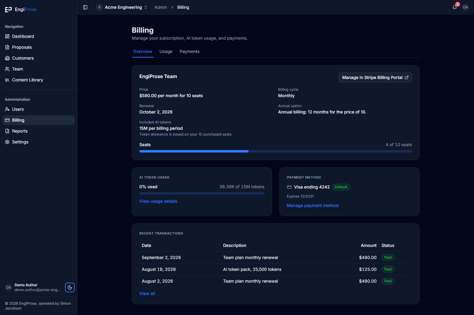 The Billing Overview for an active annual subscription, showing price, renewal, seats, AI token usage, saved Visa payment method, and recent paid transactions
