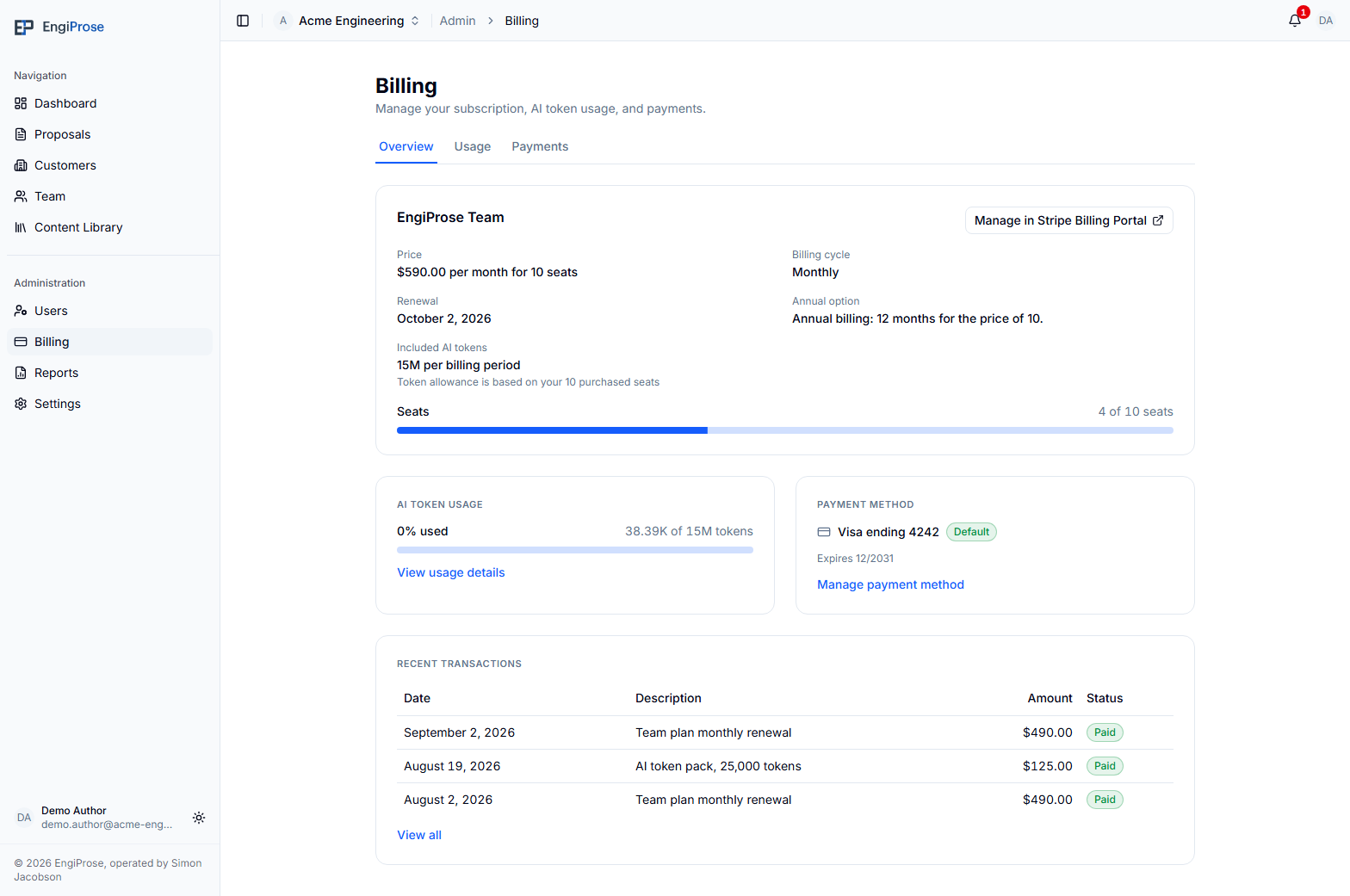 The Billing Overview for an active annual subscription, showing price, renewal, seats, AI token usage, saved Visa payment method, and recent paid transactions