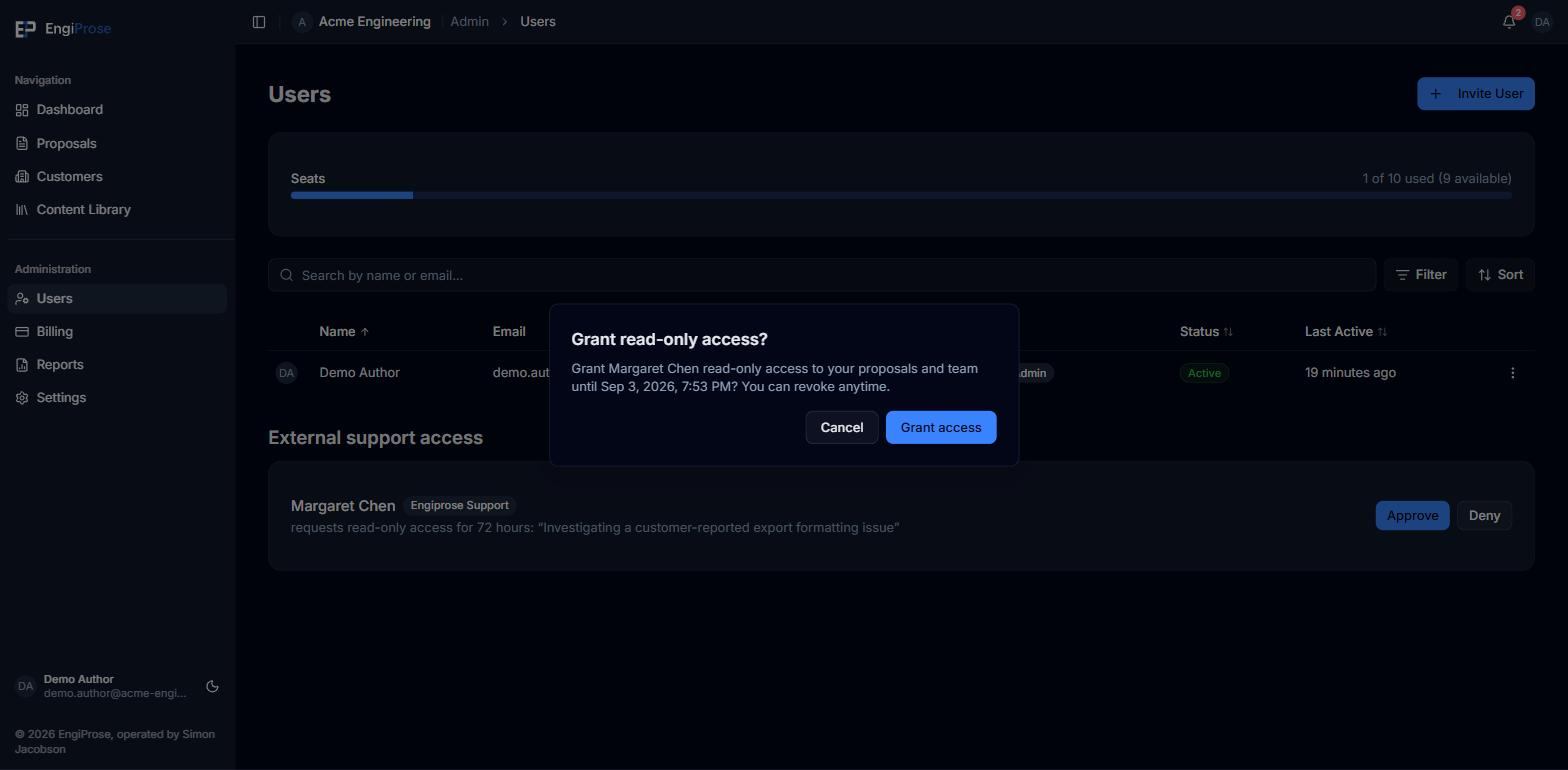 The Grant read-only access confirmation dialog naming the requester, the access being granted, and the expiry date, with Cancel and Grant access buttons