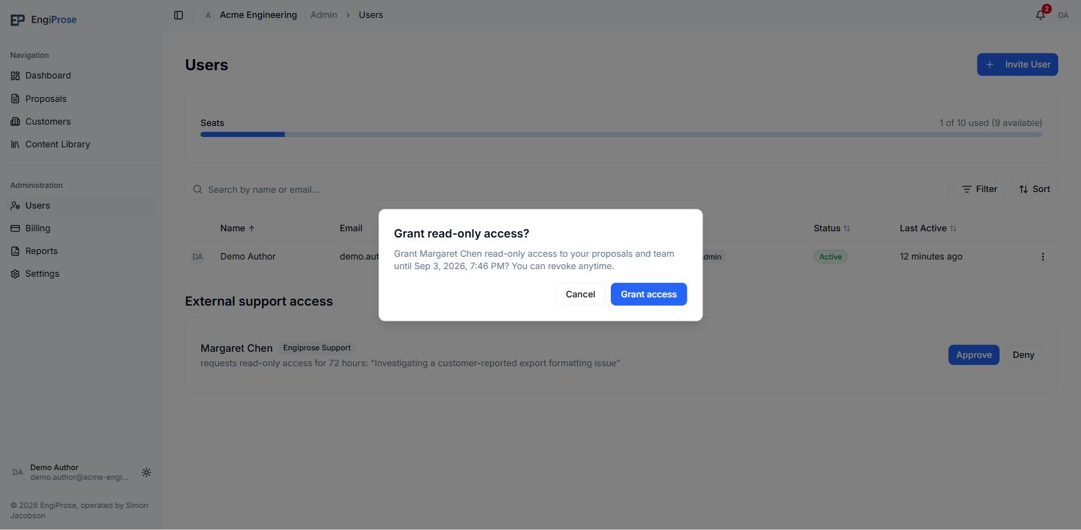 The Grant read-only access confirmation dialog naming the requester, the access being granted, and the expiry date, with Cancel and Grant access buttons
