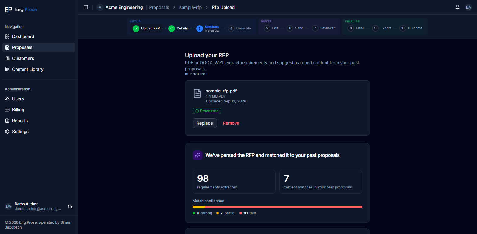 A match summary showing 104 requirements extracted, 9 content matches in past proposals, and a Match confidence bar broken into 0 strong, 9 partial, 95 thin
