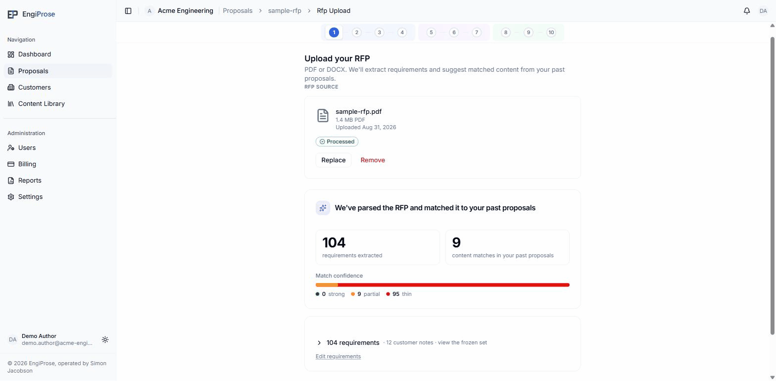 A match summary showing 104 requirements extracted, 9 content matches in past proposals, and a Match confidence bar broken into 0 strong, 9 partial, 95 thin