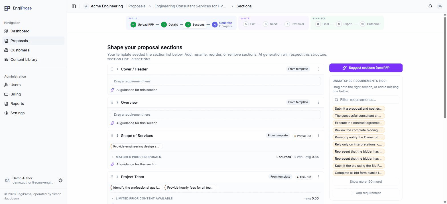 The Sections step with a Partial 0.3 confidence pill and a Thin 0.0 confidence pill on two sections, matched prior proposals detail expanded under one section, and the Unmatched requirements bucket on the right listing 100 chips with a filter box