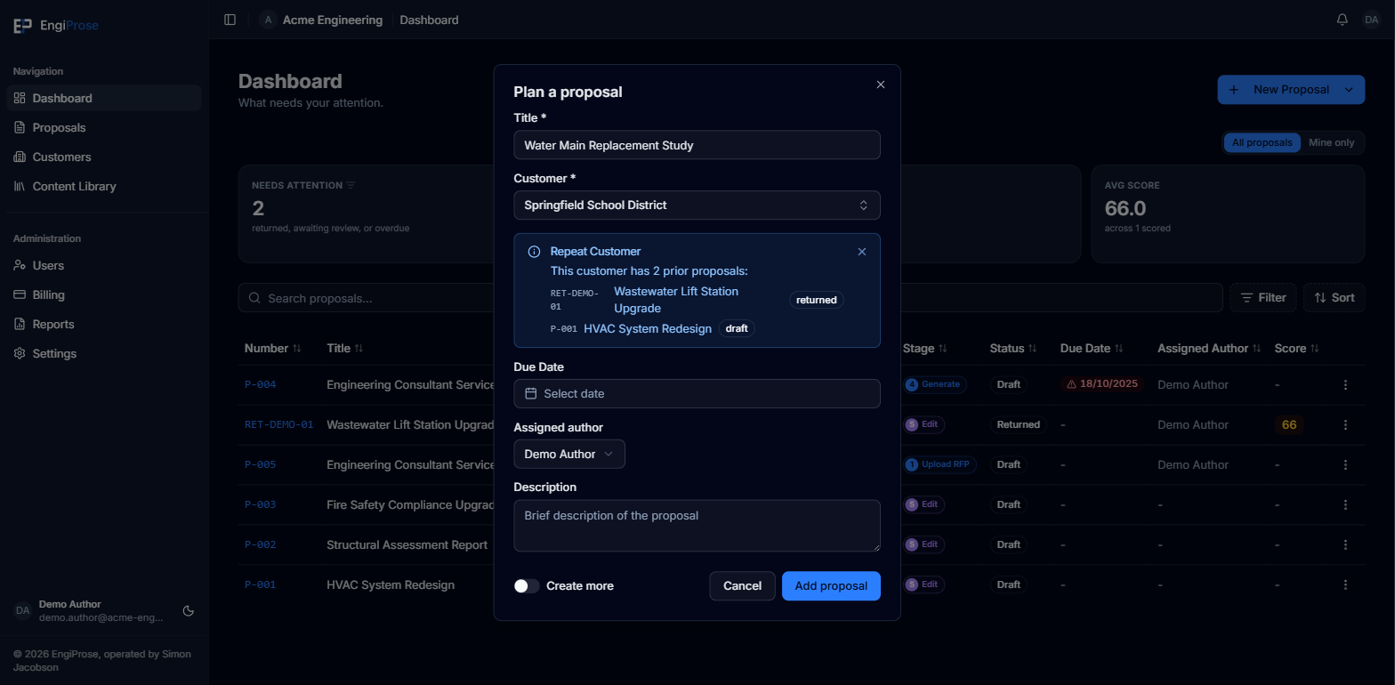 The Plan a proposal dialog with a title, a selected customer, a Repeat Customer panel showing that customer's prior proposals, due date, assigned author, description, and a Create more toggle