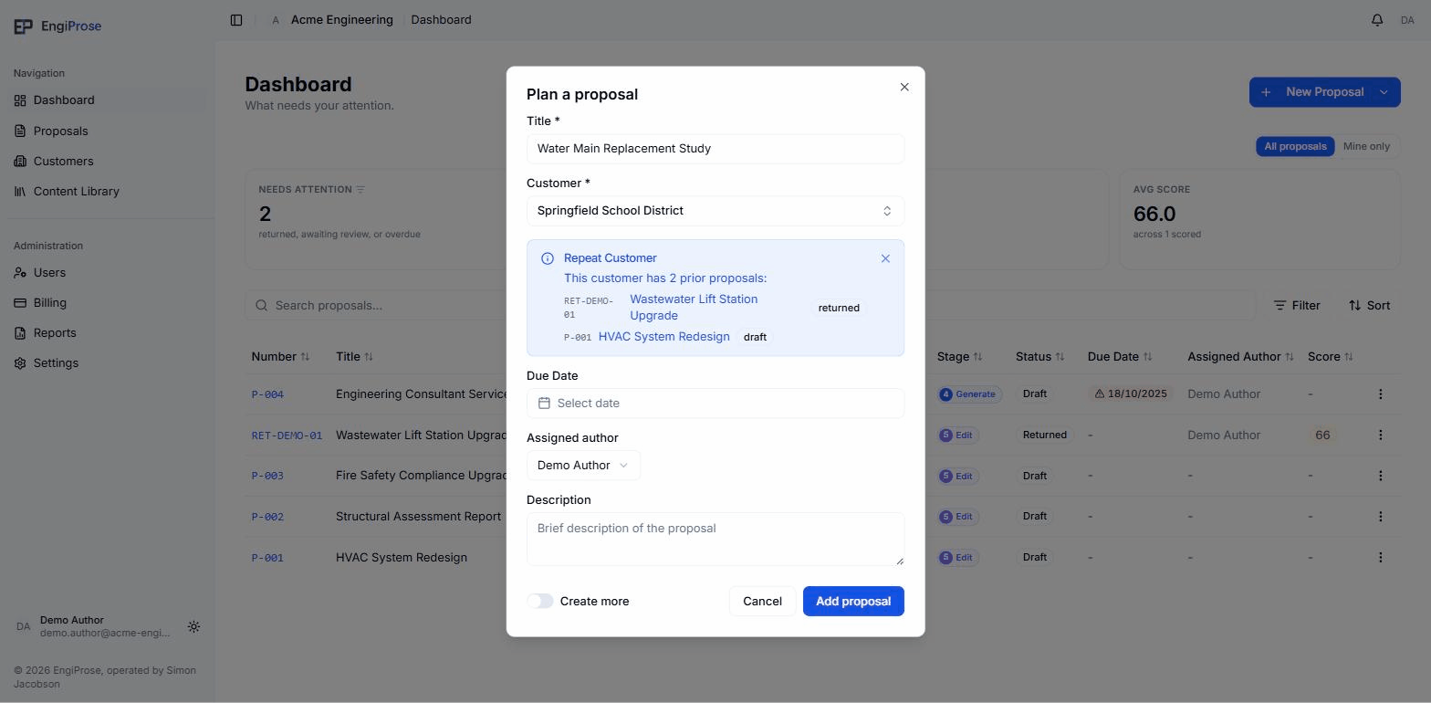 The Plan a proposal dialog with a title, a selected customer, a Repeat Customer panel showing that customer's prior proposals, due date, assigned author, description, and a Create more toggle
