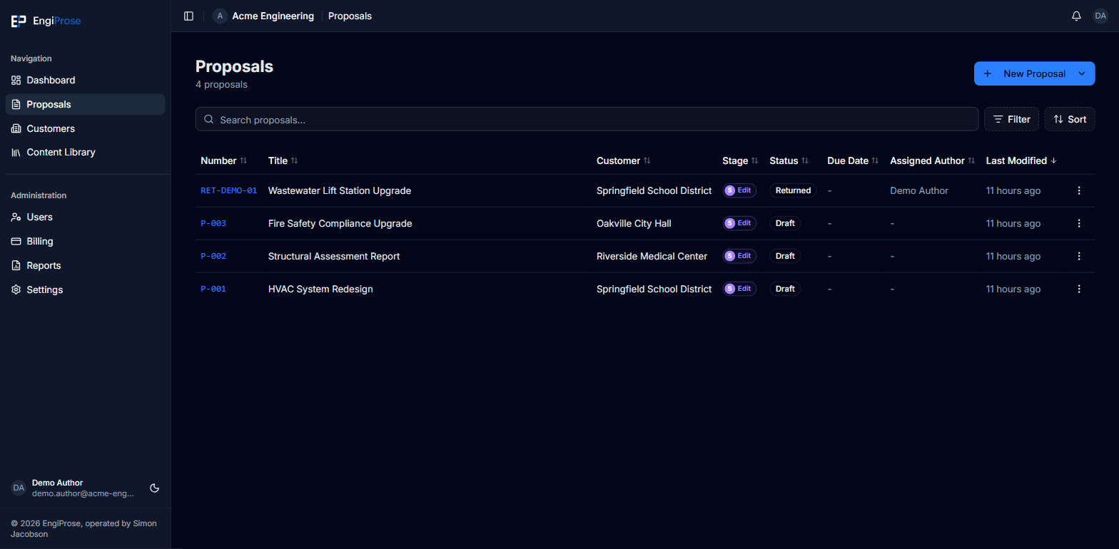 The full proposals list at /proposals, ending in a Last Modified column