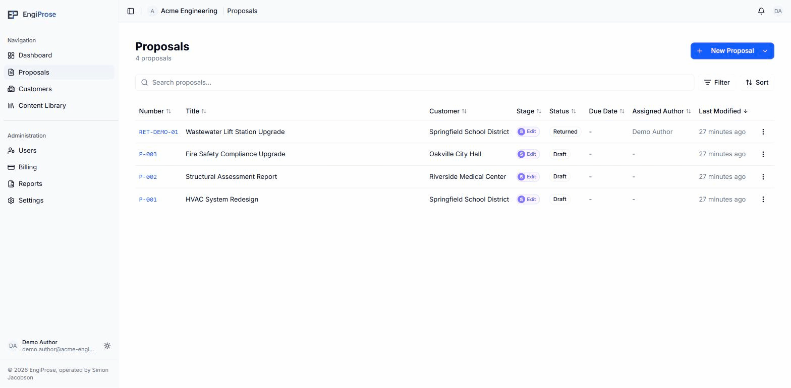The full proposals list at /proposals, ending in a Last Modified column