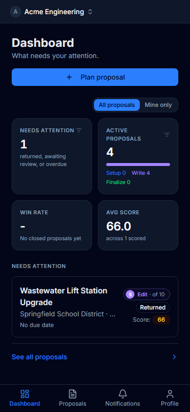 The phone Dashboard with a proposal summary and Dashboard, Proposals, Notifications, and Profile in the bottom bar