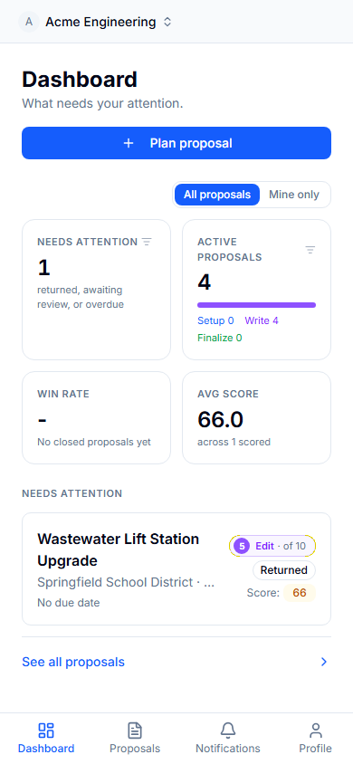 The phone Dashboard with a proposal summary and Dashboard, Proposals, Notifications, and Profile in the bottom bar