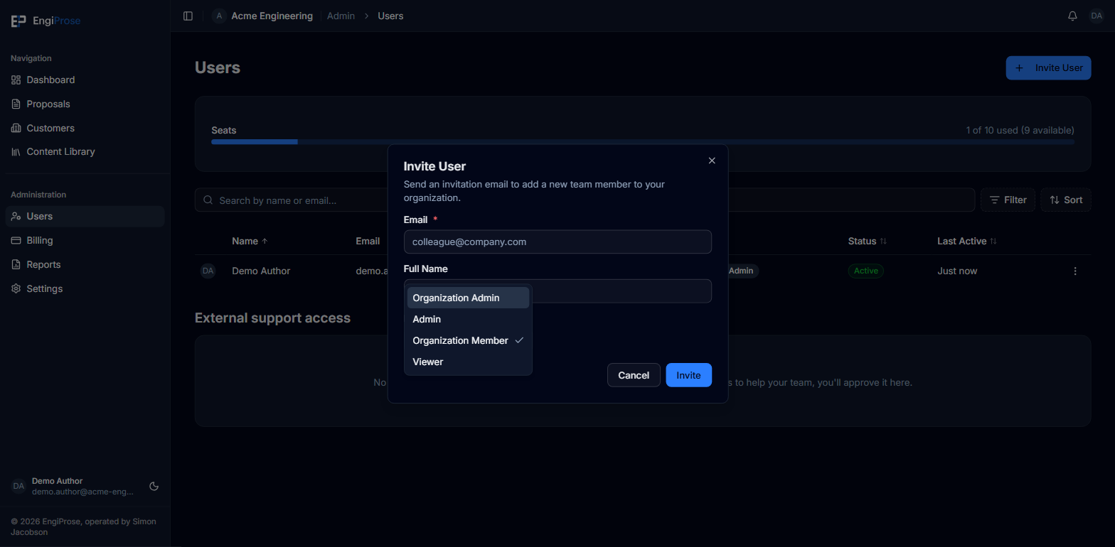 The role picker in the Invite User dialog, listing Organization Admin, Admin, Organization Member and Viewer