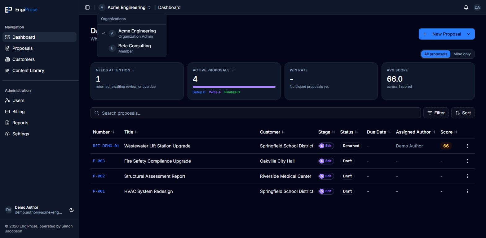 The organization switcher open on the dashboard, showing Acme Engineering checked and Beta Consulting as another available organization