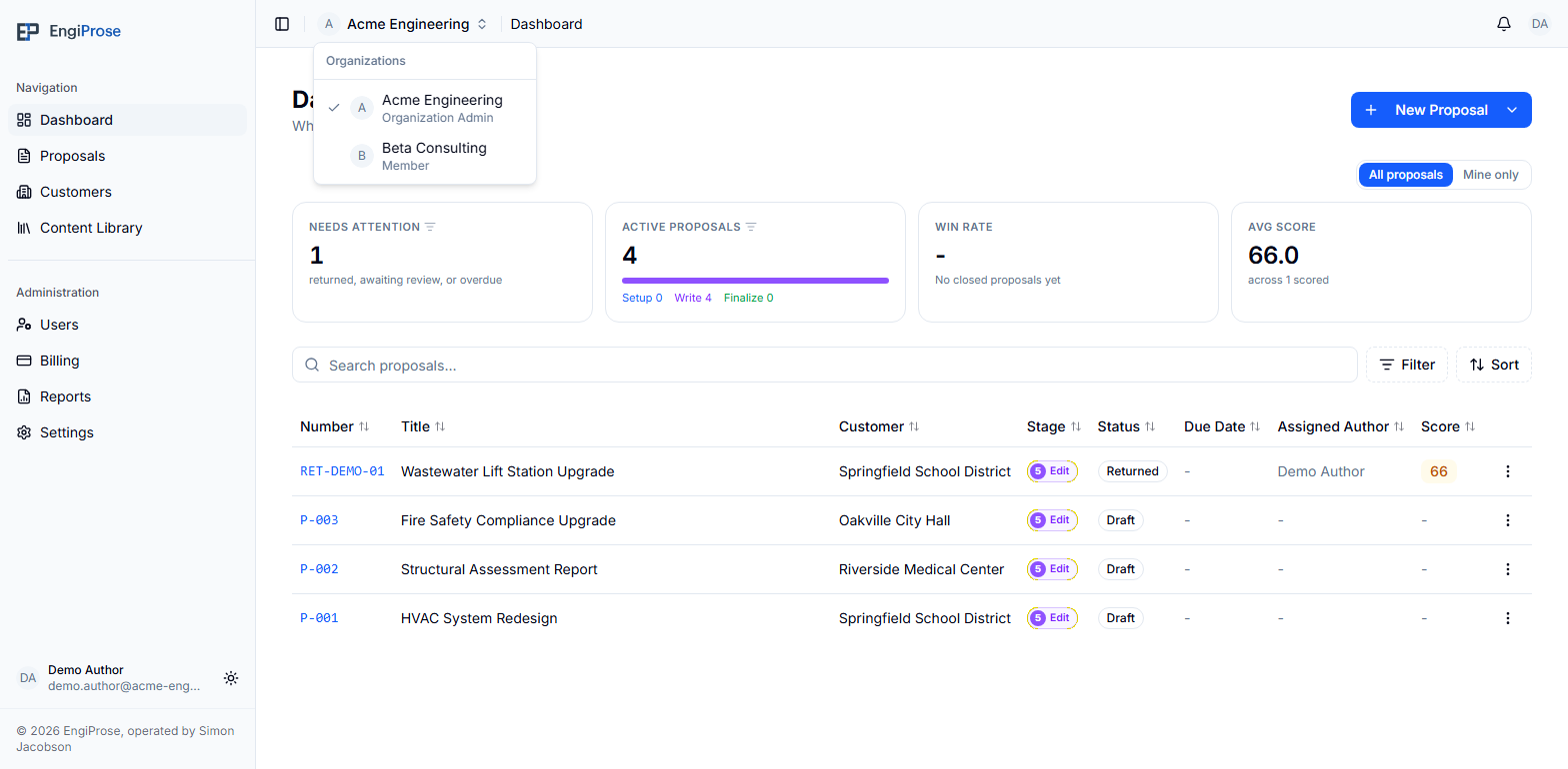 The organization switcher open on the dashboard, showing Acme Engineering checked and Beta Consulting as another available organization