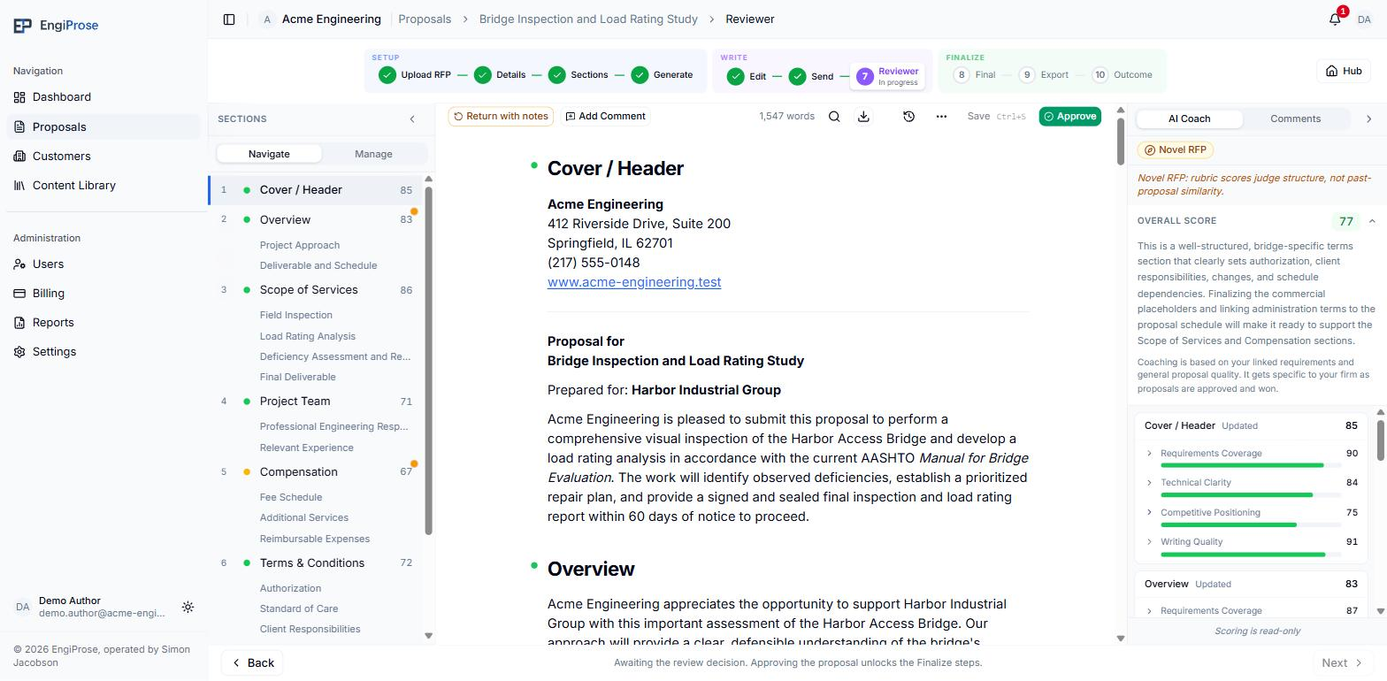 The reviewer toolbar with Return with notes, Add Comment and Approve buttons above a scored draft, with the AI Coach panel open on the right