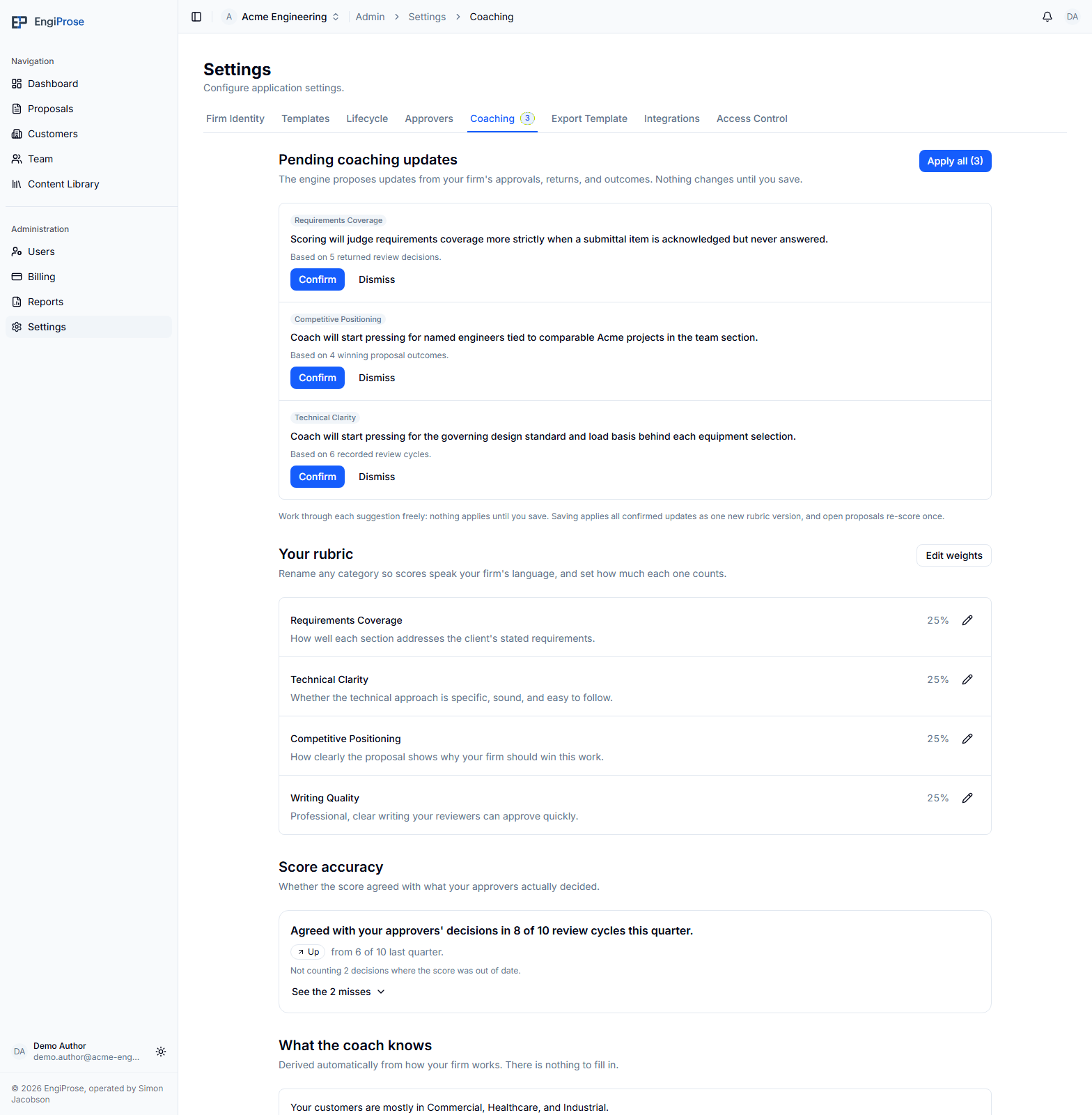 Acme Engineering's Coaching Profile with three pending updates, four equally weighted rubric categories, and an 8-of-10 score accuracy result