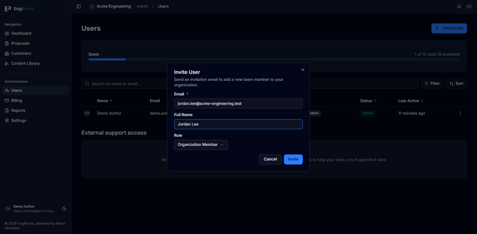 The Invite User dialog, filled in with an email, full name, and the Organization Member role selected