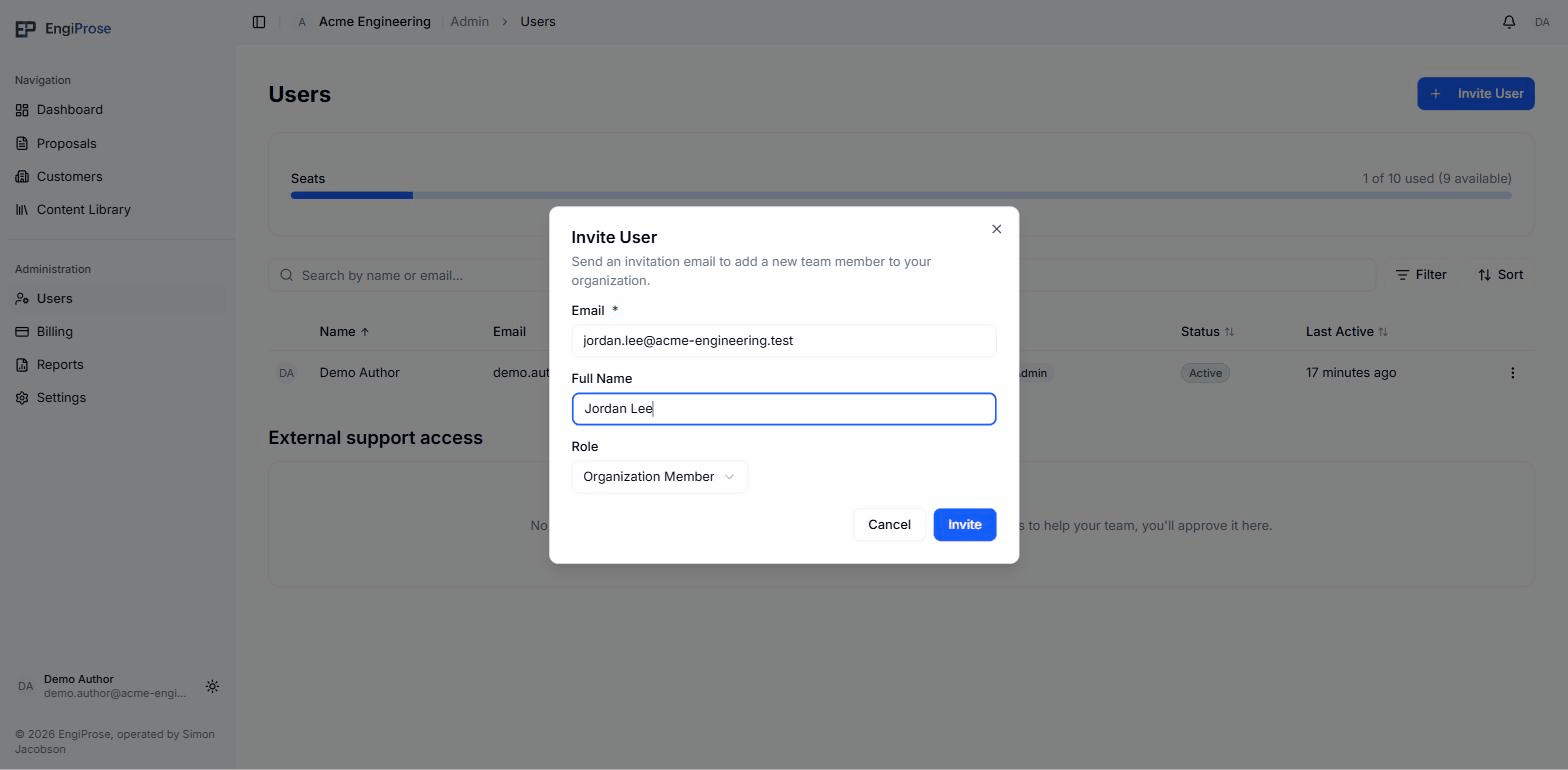 The Invite User dialog, filled in with an email, full name, and the Organization Member role selected