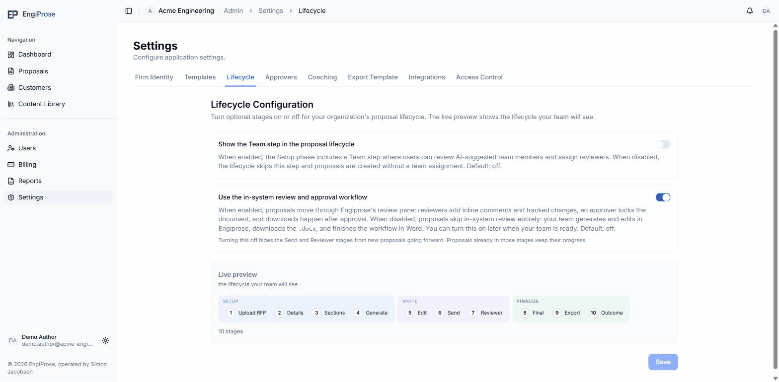 The Lifecycle Configuration page, with the Team step toggle off and the in-system review toggle on, both with their full help text, and a live preview below